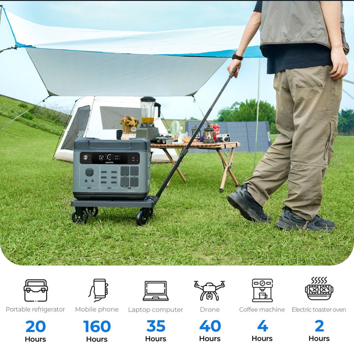OUKITEL P2001 Plus+200W Solar Generator - Oukitel
